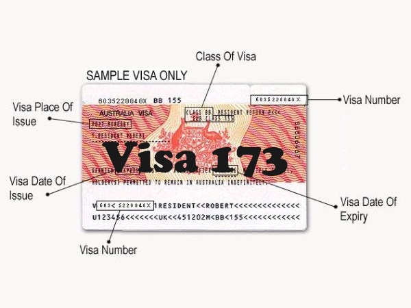 visa bảo lãnh cha mẹ sang úc loại 173