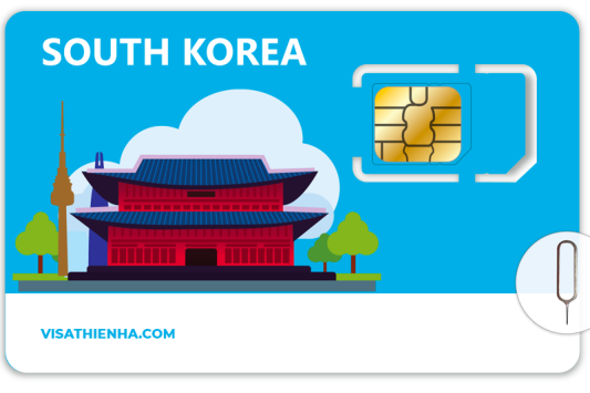 Esim Hàn Quốc
